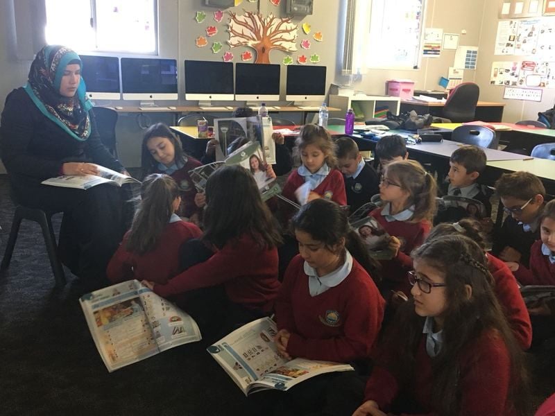 Turkish Term 2 (K to 3) Turkish Term 2 (K to 3)